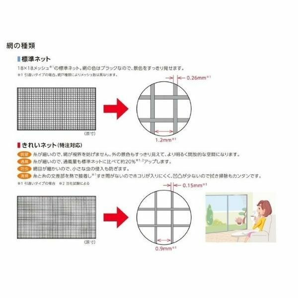 網戸 引違い網戸(中桟付/無し) 16520(内法呼称16220)用 サーモスA/L/2H