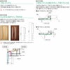 LIXIL 玄関ドア リフォーム用 リシェント3 親子ドア ランマなし D78型 断熱仕様 k2仕様 W1018～1480×H2044～2439mm リクシル 特注 工事付対応可能玄関ドア 11枚目