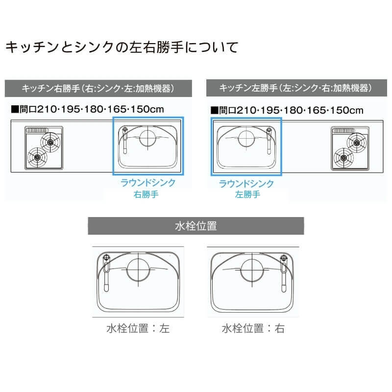 コンパクトキッチン ティオ Tio LixiL 壁付I型 ベーシック W1800mm