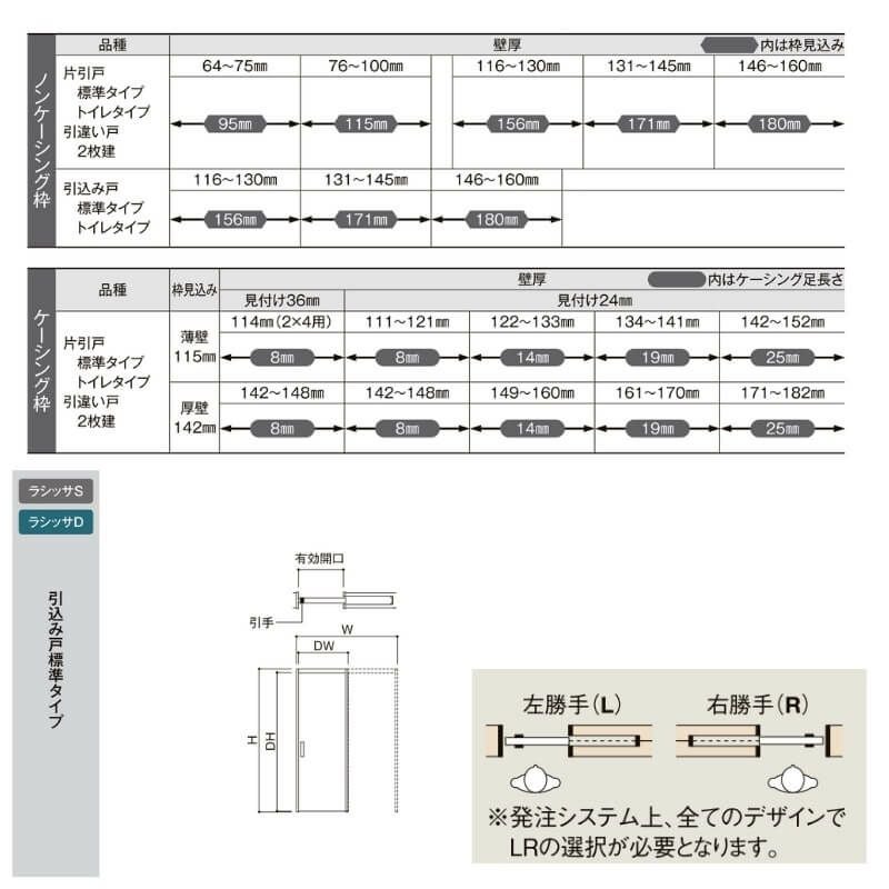【オーダーサイズ 】リクシル ラシッサD パレット 室内引戸 上吊方式 引込み戸 標準タイプ APUHK-LGJ ノンケーシング枠 Ｗ1188～1992㎜×Ｈ1750～2425㎜ 4枚目