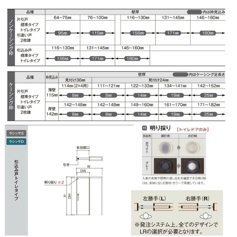 【オーダーサイズ 】リクシル ラシッサD パレット 室内引戸 上吊方式 引込み戸 トイレタイプ APUHL-LAH ノンケーシング枠 Ｗ1188～1992㎜×Ｈ1750～2425㎜ 4枚目