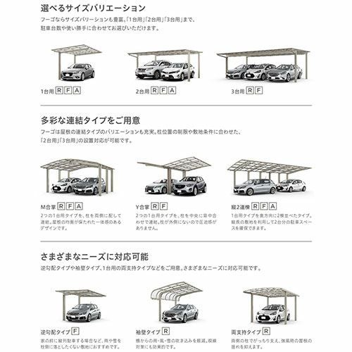 カーポート 2台駐車場 リクシル フーゴF 2台用 基本 54-50型 W5417 