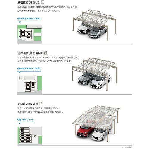 カーポート 2台駐車場 リクシル フーゴF 2台用 基本 54-50型 W5417 