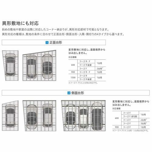 カーポート 2台駐車場 リクシル フーゴF 2台用 基本 54-50型 W5417 