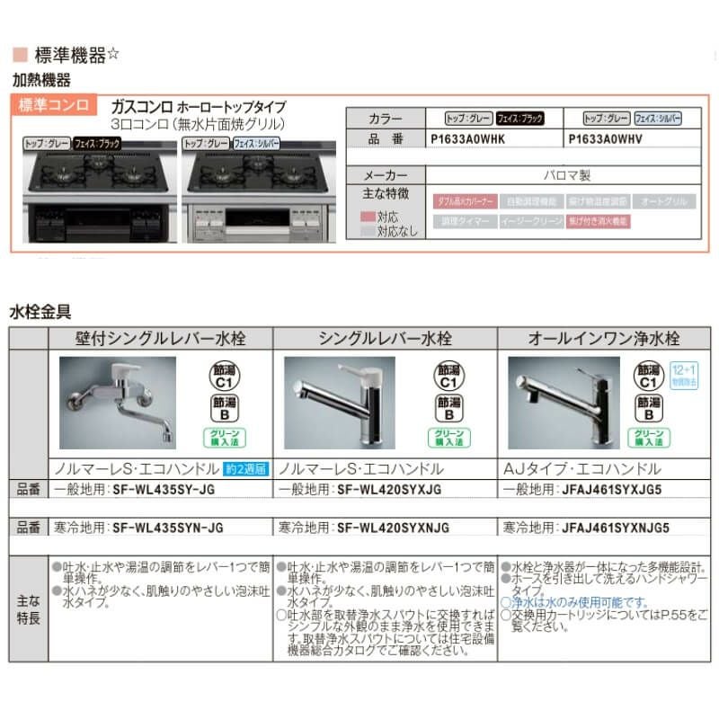 リクシル システムキッチン フロアユニット W2400mm 間口240cm GX