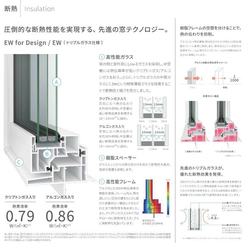 縦すべり出し窓 03609 EW (TG) W400×H970mm 樹脂サッシ 窓 アングル付
