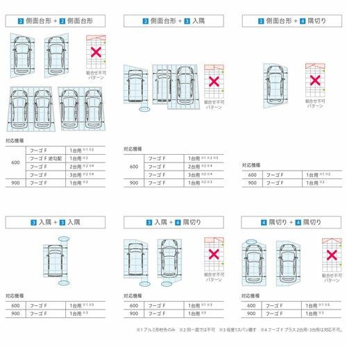 カーポート 2台+二輪車用 リクシル フーゴR 2台用 延長 42-54/14型 W4230×L6794 熱線吸収ポリカーボネート屋根材 車庫 ガレージ 本体 13枚目