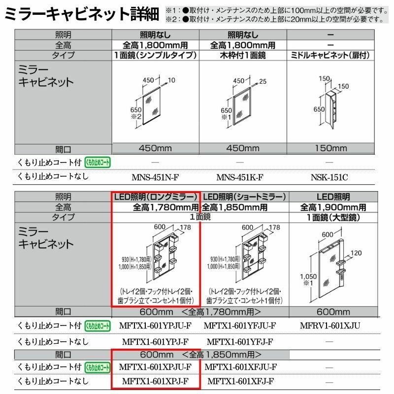 洗面化粧台 LIXIL/INAX リフラ ミラーキャビネット 間口W600mm MFTX1