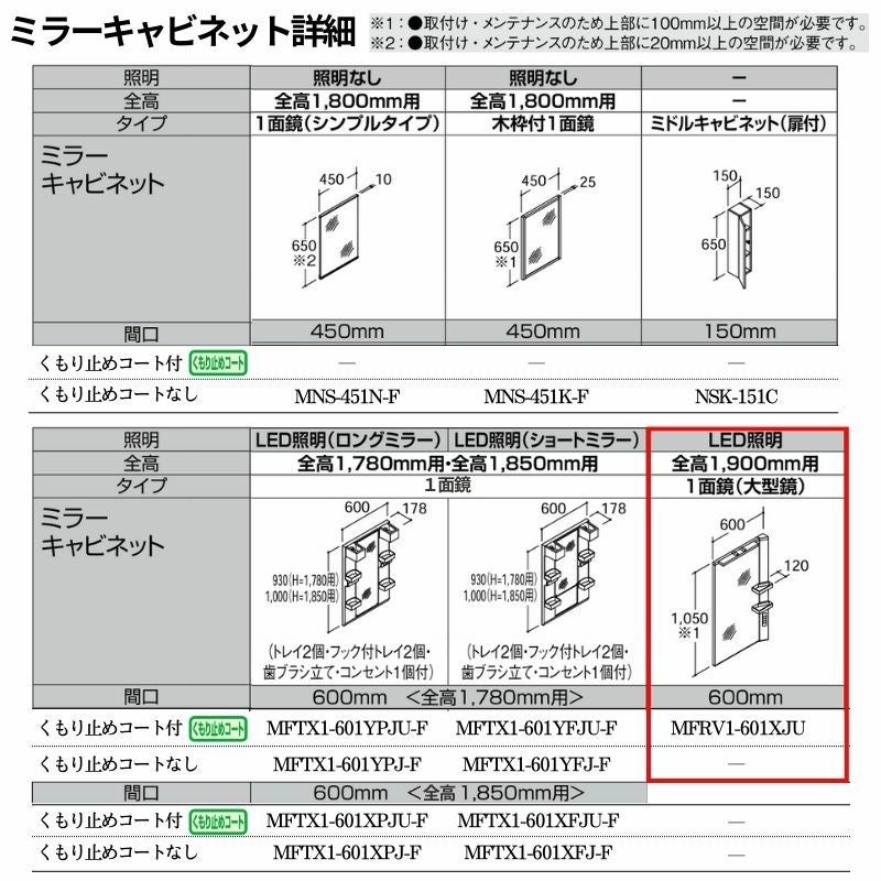 洗面化粧台 LIXIL/INAX リフラ ミラーキャビネット 間口W600mm MFRV1