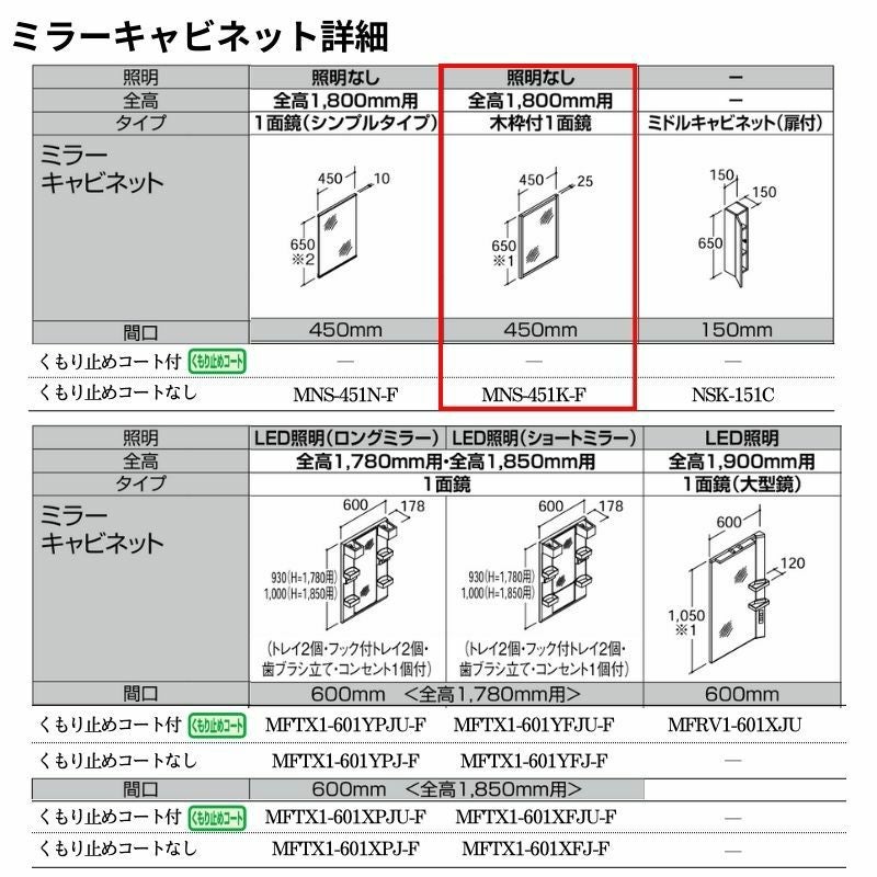 LIXIL リフラ 木枠付木枠付1面鏡(ミラー) ピアラ LIXIL 洗面台 750幅 扉タイプ 木枠付き1面鏡 高さ1800mm
