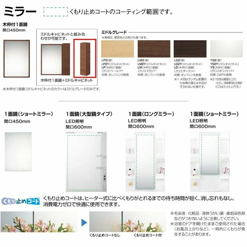 LIXIL リフラ ミドルキャビネット 楽天市場】洗面化粧台 LIXIL/INAX リフラ ミドルキャビネット 間口W150