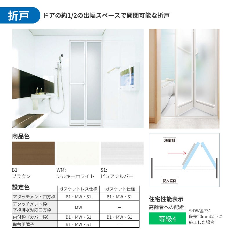 かんたんドアリモ 浴室ドア 2枚折戸取替用 四方枠 アタッチメント工法