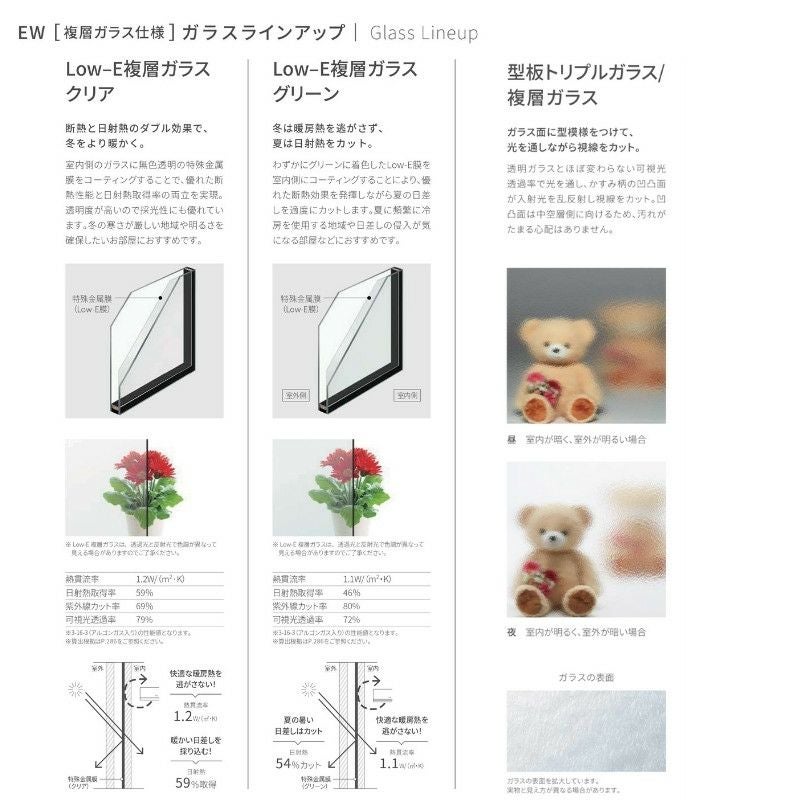 切手13 横すべり出し窓 119043 EW (PG) W1235×H500mm 樹脂サッシ 窓 複層
