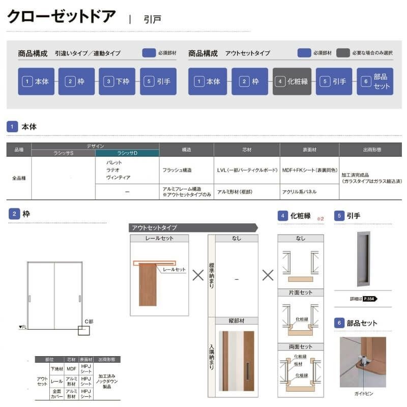 【オーダーサイズ 】リクシル ラシッサD パレット クローゼットドア アウトセットタイプ APCA-LAA DW540?990×DH1700?2368mm 3枚目