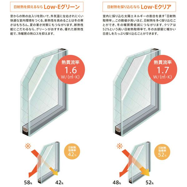 採風勝手口ドアFS 06920 W730×H2030mm 網付 横格子 防火戸 FG-L 