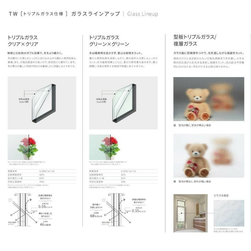 縦すべり出し窓 オペレーターハンドル 03607 TW (TG) W405×H770mm トリプルガラス 樹脂サッシ アルミサッシ 複合窓 ＴＷ ハイブリッドサッシ LIXIL リクシル TOSTEM トステム 断熱 窓 サッシ 住宅 家 おたすけ リフォーム DIY 8枚目