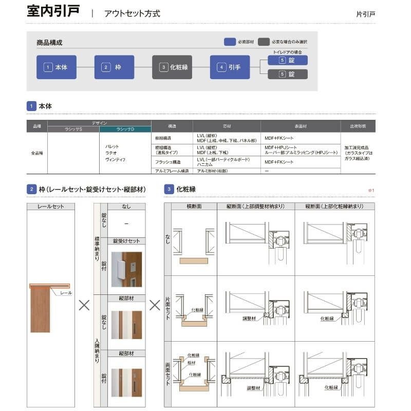下藤様　オーダーページ オーダーサイズ 】リクシル ラシッサD ラテオ 室内引戸 アウトセット