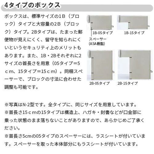 エクスポスト口金タイプ S-3型 埋込型 前入れ・後取り出し仕様  LIXIL リクシル 郵便ポスト DIY 4枚目