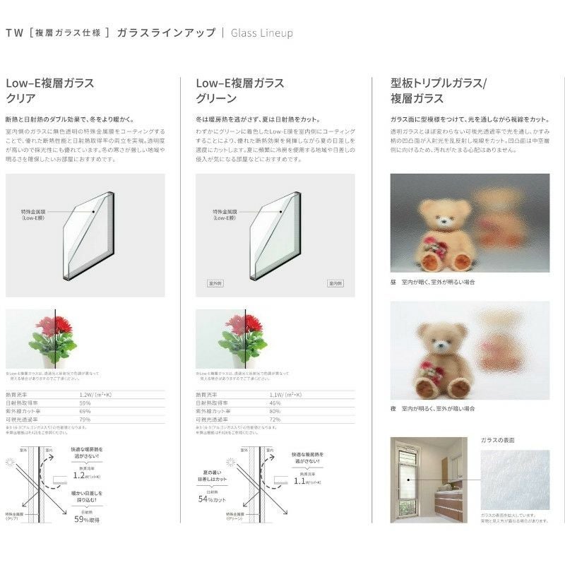 横すべり出し窓 グレモンハンドル 096093 TW (PG) W1000×H1000mm 複層ガラス 樹脂サッシ アルミサッシ 複合窓 ＴＷ ハイブリッドサッシ LIXIL リクシル TOSTEM トステム 断熱 窓 サッシ 住宅 家 おたすけ リフォーム DIY 8枚目