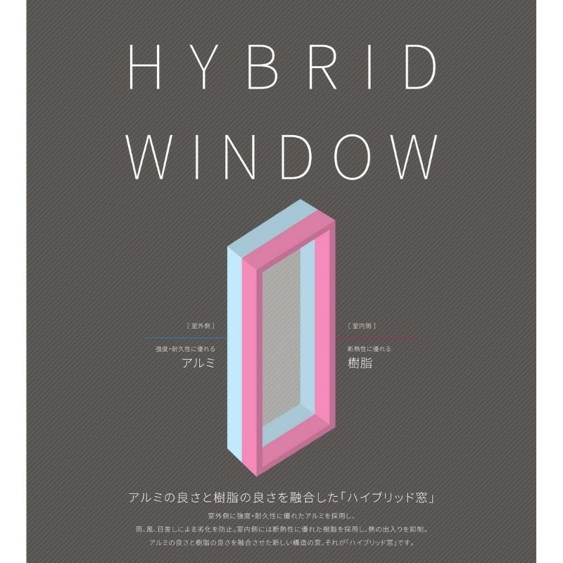 FIX窓 114028 TW (PG) W1185×H350mm 複層ガラス 樹脂サッシ アルミ