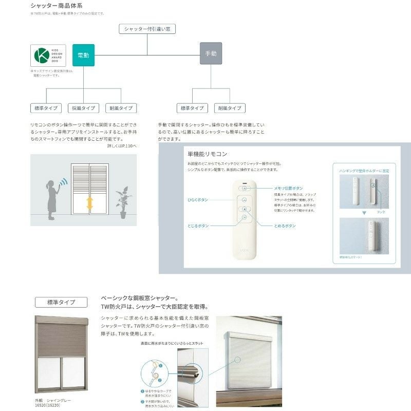電動シャッター付き引き違い窓 サーモスII-H シャッター付引違い窓 4枚建て(シャッター連窓仕様) 標準
