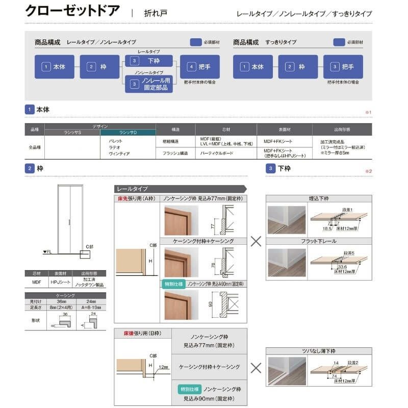 オーダーサイズ 】リクシル ラシッサD ラテオ クローゼット 2枚折れ戸