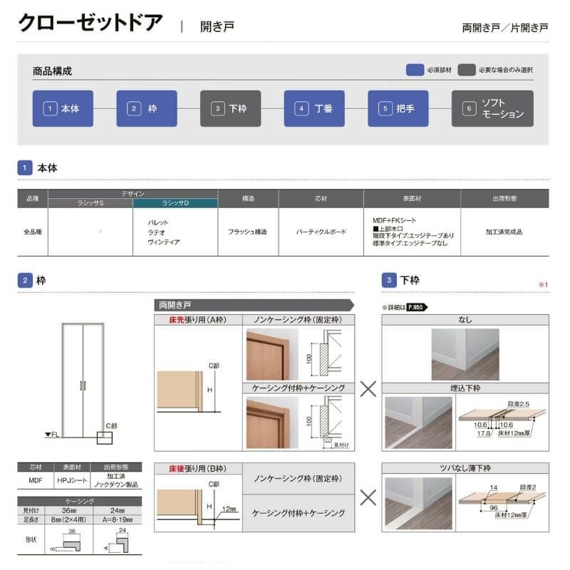オーダーサイズ 】リクシル ラシッサD ラテオ クローゼットドア 両開き