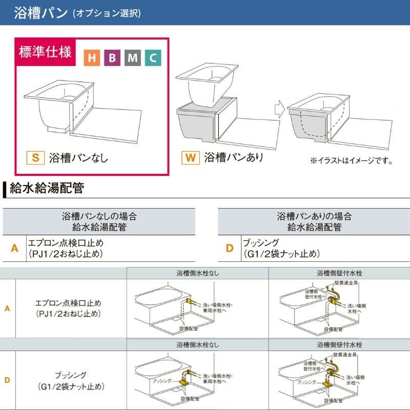 中東情勢の影響により納期未定】 システムバスルーム リデア Mタイプ