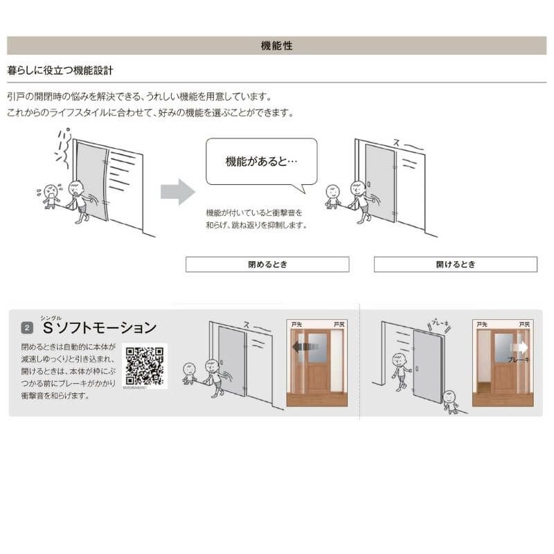 【オーダーサイズ 】リクシル ラシッサD ヴィンティア 上吊方式 引込み戸 トイレタイプ AVUHL-LAA ノンケーシング枠 Ｗ1188～1992mm×Ｈ1750～2425mm 5枚目