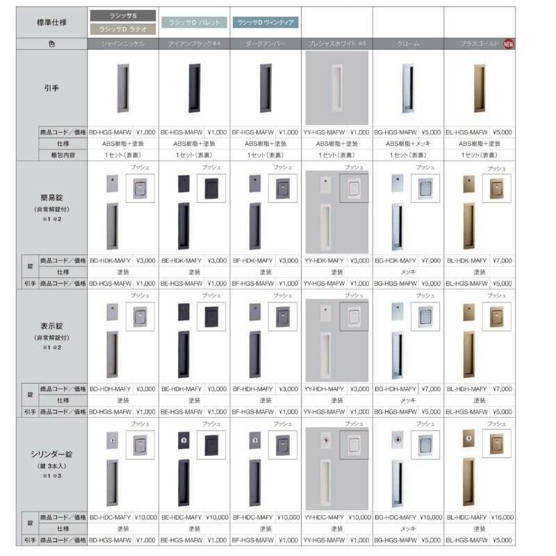 オーダーサイズ 】リクシル 室内引戸 アウトセット方式 固定枠なし
