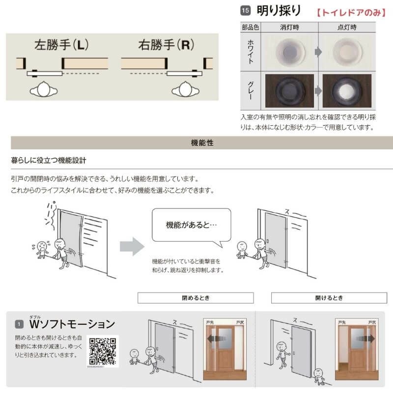 【オーダーサイズ 】リクシル ラシッサD ヴィンティア アウトセット方式 片引戸 トイレタイプ AVAL-LAH DW540?990×DH1700?2368mm 5枚目