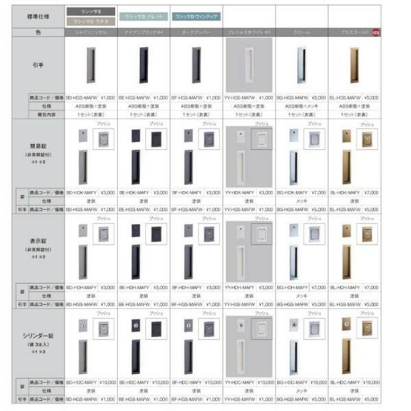 【オーダーサイズ 】リクシル ラシッサD ヴィンティア 天井埋込方式 片引戸 標準タイプ AVTK-LAA Ｗ1052～1952㎜×Ｈ1720～2400㎜ 6枚目