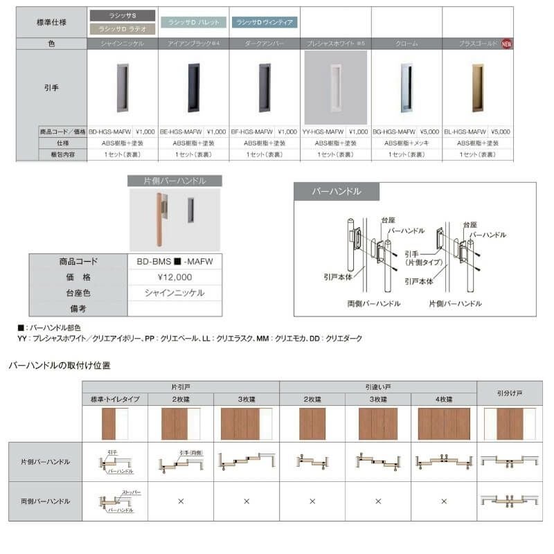 【オーダーサイズ 】リクシル ラシッサD ヴィンティア 可動間仕切り 片引戸 2枚建 AVMKD-LGJ ケーシング付枠 Ｗ1604～2954mm×Ｈ1750～2425mm 7枚目