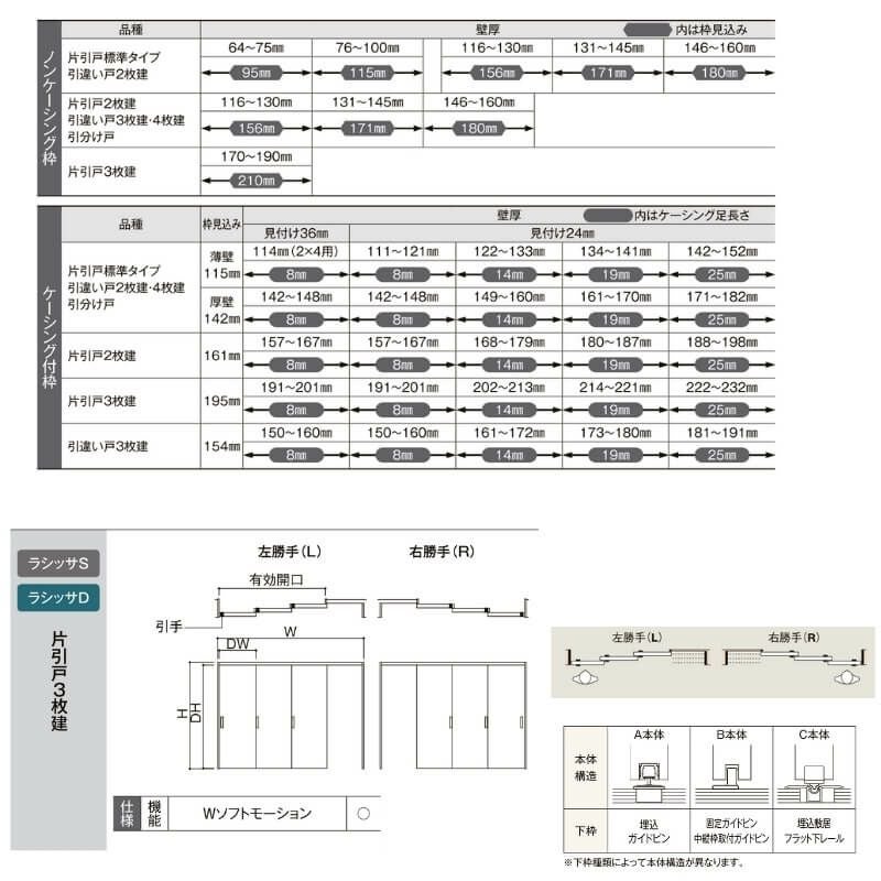 【オーダーサイズ 】リクシル ラシッサD ヴィンティア 可動間仕切り 片引戸 3枚建 AVMKT-LAA ケーシング付枠 Ｗ2116～3916mm×Ｈ1750～2425mm 4枚目