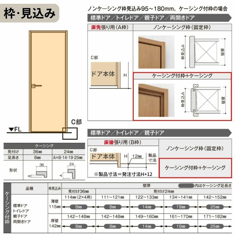 室内ドア 親子ドア ラシッサS LAY ケーシング付枠 1220 W1188×H2023mm パネルドア 錠付き/錠なし リクシル LIXIL 屋内 セミオーダー 建具 ドア 木製 おしゃれ 室内ドア 交換リフォーム DIY   【リフォームおたすけDIY】 7枚目
