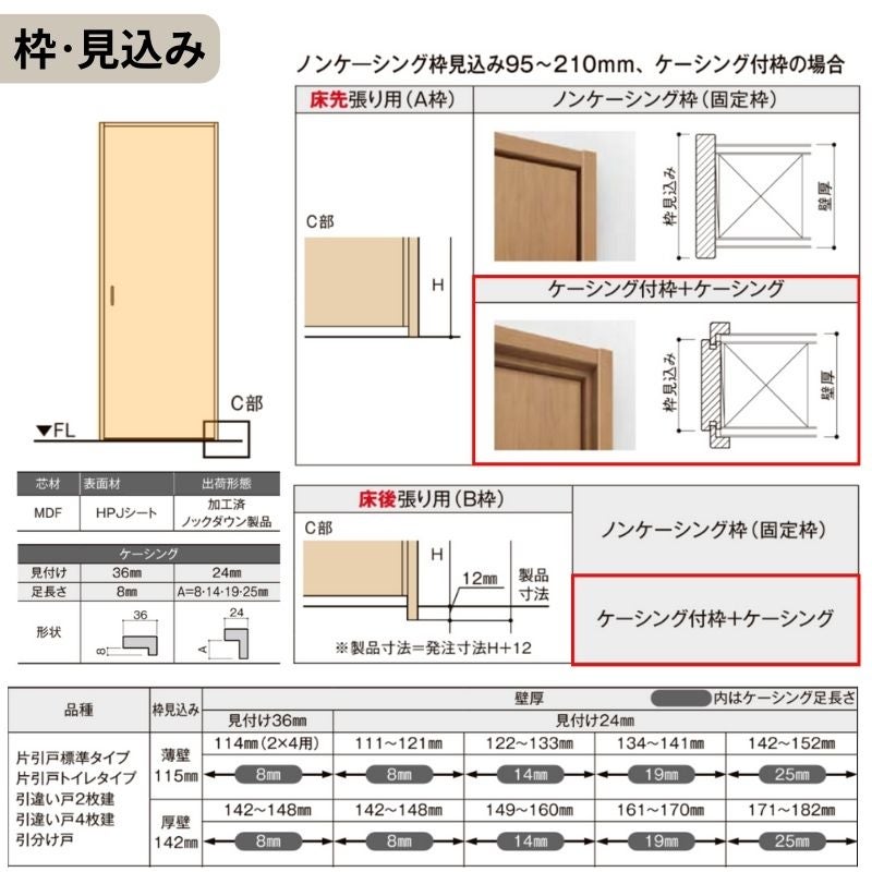 室内引戸 片引き戸 標準タイプ Vレール方式 ラシッサD ヴィンティア パネルタイプ LAY ケーシング付枠 1220/1320/1420/1620/1820 リクシル 錠付き/錠なし 建材 建具 ドア 室内ドア 引戸 交換 リフォーム DIY 6枚目