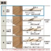 室内引戸 片引き戸 標準タイプ Vレール方式 ラシッサD ヴィンティア ガラスタイプ LGY ノンケーシング枠 1220/1320/1420/1620/1820 リクシル 錠付き/錠なし 建材 建具 ドア 室内ドア 引戸 交換 リフォーム DIY 7枚目