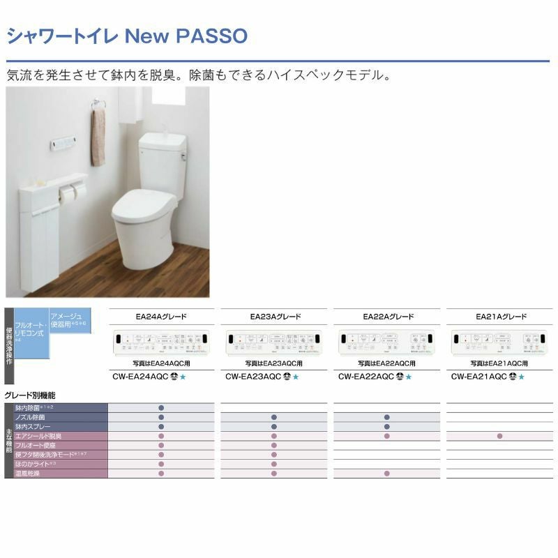 納期未定】 アメージュ便器 便器+タンク 便座別 LIXIL/INAX 床上排水