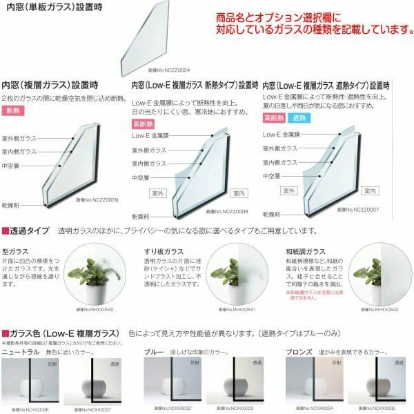 二重窓 内窓 YKKap プラマードU FIX窓 複層ガラス 透明3mm+A12+3mm/型 