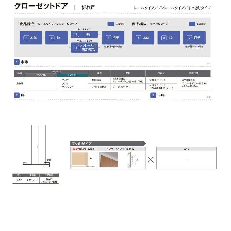 【オーダーサイズ 】リクシル ラシッサD ヴィンティア クローゼット 4枚折れ戸 すっきりタイプ AVCD-LAA ノンケーシング枠 W1020～1820mm×H1518～2425mm 3枚目