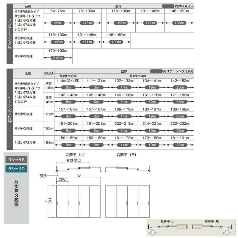 室内引戸 Vレール方式 リクシル ラシッサD キナリモダン 片引戸 3枚建  AKKT-LBA ノンケーシング枠 3220 W3220mm×H2023mm 室内引き戸 建具 交換 リフォーム DIY 4枚目