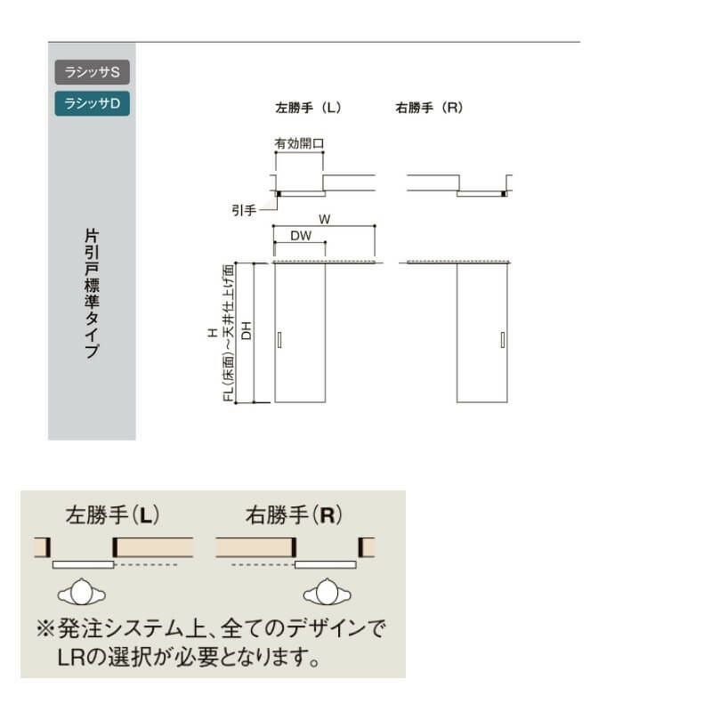 室内引戸 天井埋込方式 リクシル ラシッサD キナリモダン 片引戸 標準タイプ  AKTK-LBA 1624 W1636mm×2400mm 鍵付/鍵なし 室内引き戸 DIY 4枚目
