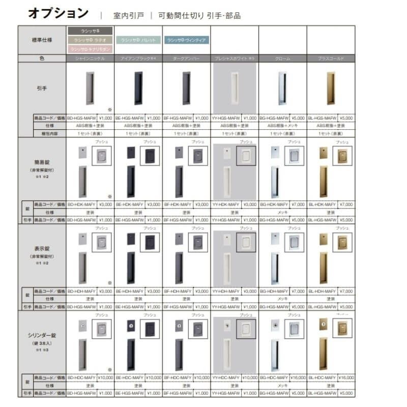 引取りに来ていただける方 楽天NISAの引き出し方法とは？手順とデメリットを解説【2026年