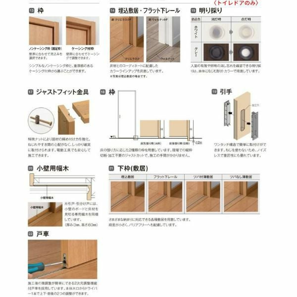 【オーダーサイズ 】リクシル ラシッサD ヴィンティア Ｖレール方式 片引戸 標準タイプ AVKH-LAY ノンケーシング枠 Ｗ1188～1992mm×Ｈ1728～2425mm 11枚目