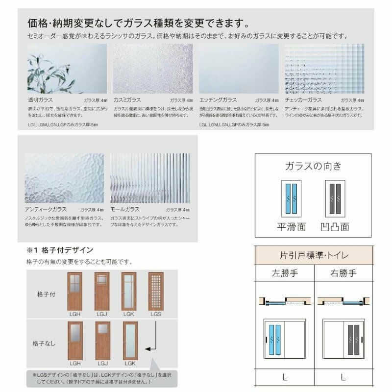 【オーダーサイズ 】リクシル ラシッサD ヴィンティア Ｖレール方式 片引戸 標準タイプ AVKH-LGY ノンケーシング枠 Ｗ1188～1992mm×Ｈ1728～2425mm 12枚目