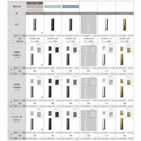 【オーダーサイズ 】リクシル ラシッサD ヴィンティア Ｖレール方式 片引戸 トイレタイプ AVKL-LAY ケーシング付枠 Ｗ1188～1992mm×Ｈ1728～2425mm 8枚目