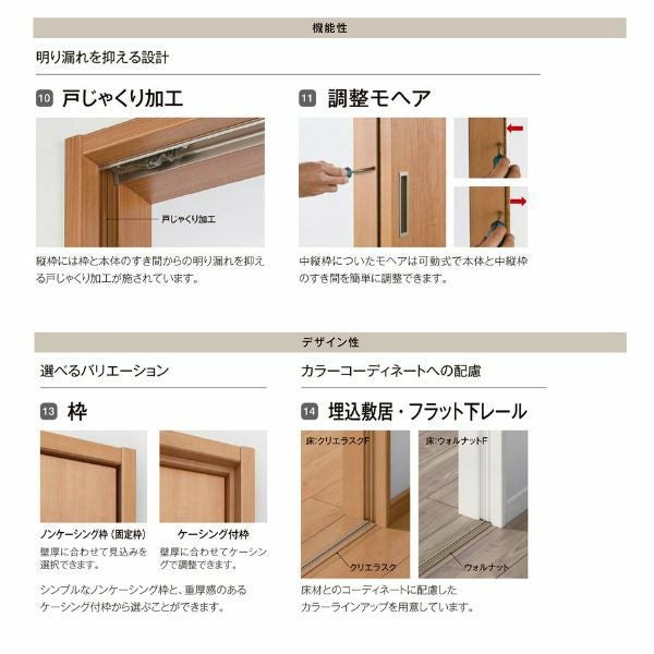 【オーダーサイズ 】リクシル ラシッサD ヴィンティア Ｖレール方式 片引戸 3枚建 AVKT-LGY ノンケーシング枠 Ｗ2308～3916mm×Ｈ1728～2425mm 10枚目