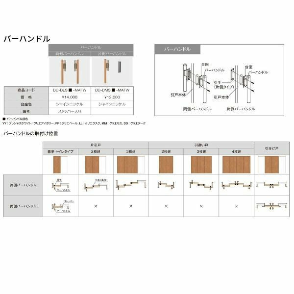 【オーダーサイズ 】リクシル ラシッサD ヴィンティア Ｖレール方式 引違い戸 2枚建 AVHH-LGY ケーシング付枠 Ｗ1188～1992mm×Ｈ1728～2425mm 9枚目