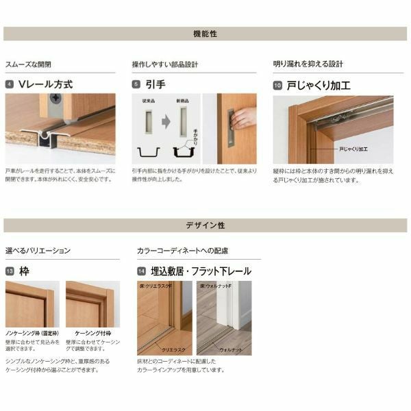 オーダーサイズ リクシル ラシッサＳ 室内引戸 Vレール方式 引違い戸3枚建 ASHT-LGY ケーシング付枠 W1748～2954mm×Ｈ1728～2425mm 11枚目