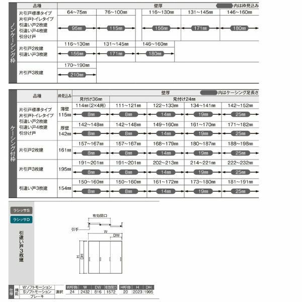【オーダーサイズ 】リクシル ラシッサD ヴィンティア Ｖレール方式 引違い戸 3枚建 AVHT-LAY ケーシング付枠 Ｗ2308～3916mm×Ｈ1728～2425mm 5枚目